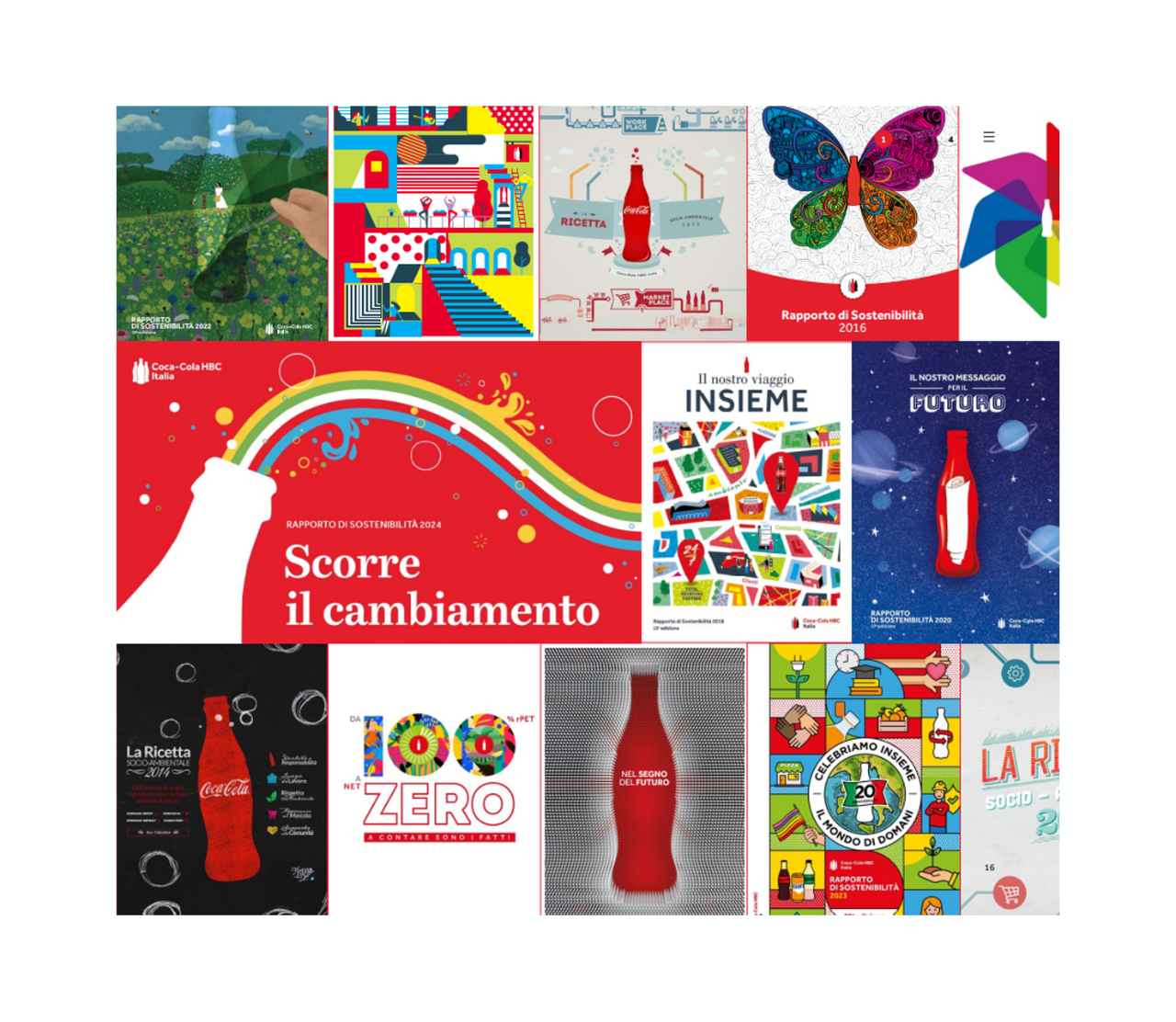 Impegno nel Packaging