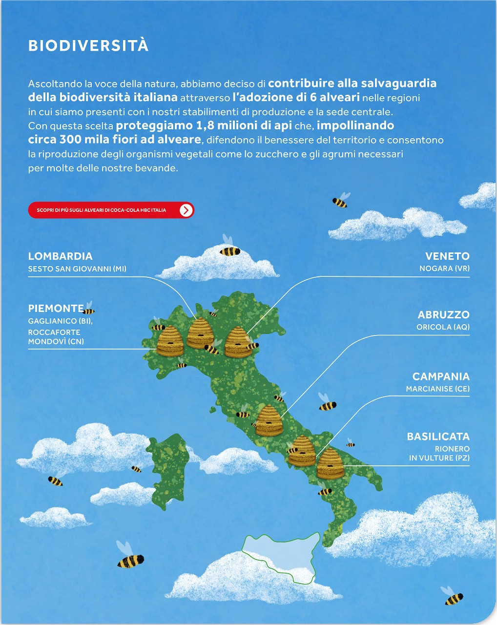 Mappa Api