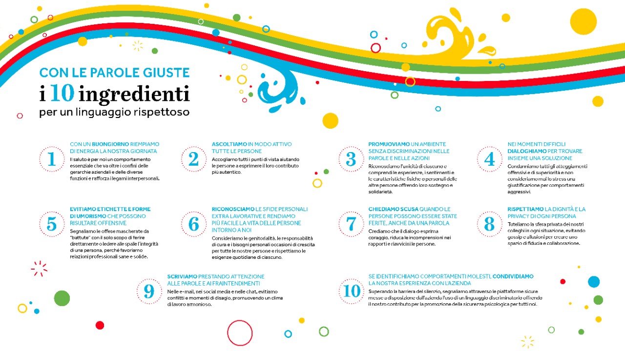 I nostri numeri